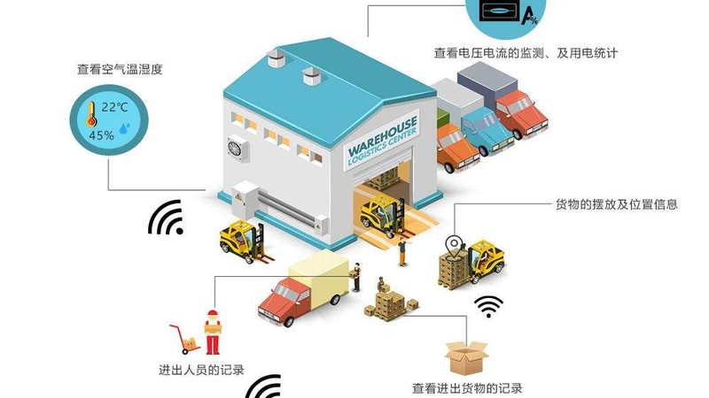 轻型仓储货架：如何选择性价比高的优质产品**