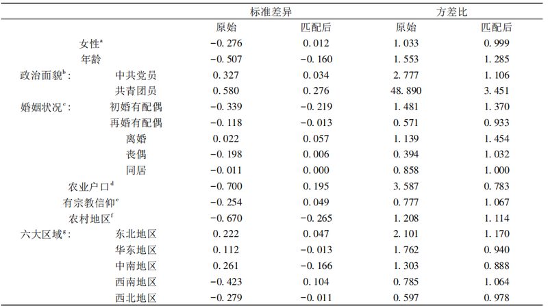 前移式叉车：揭秘其高效与安全的奥秘**