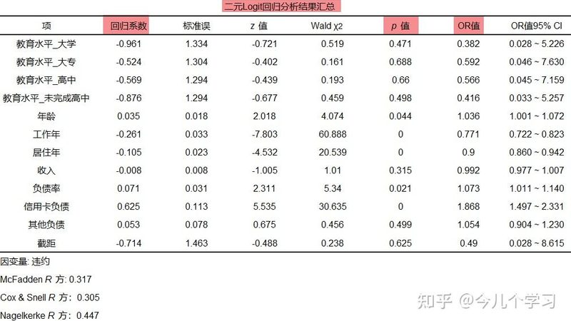 自动化立体仓库设计流程：从规划到落地的关键步骤**