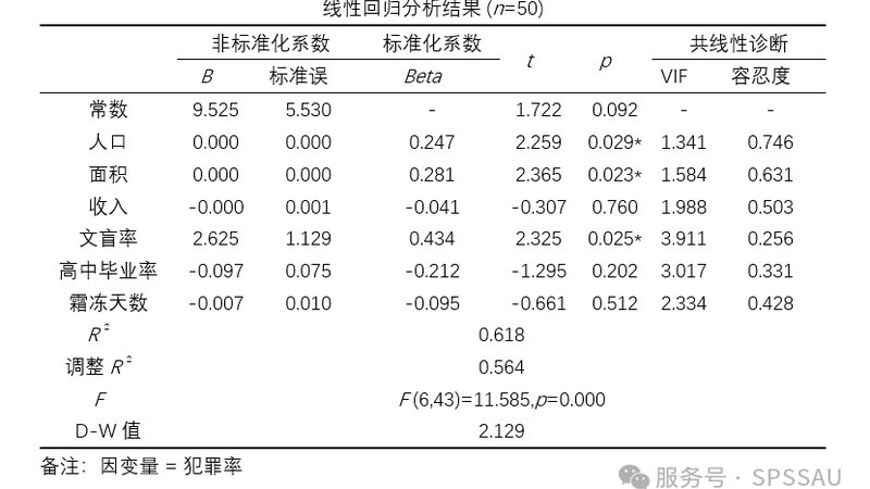 医院周转箱，如何选择合适的型号？**