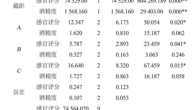 成都前移式叉车加盟，费用构成及影响因素分析