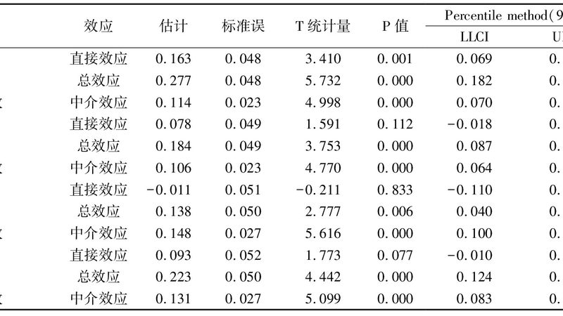 北京轻型货架：选对类型，提升仓储效率**