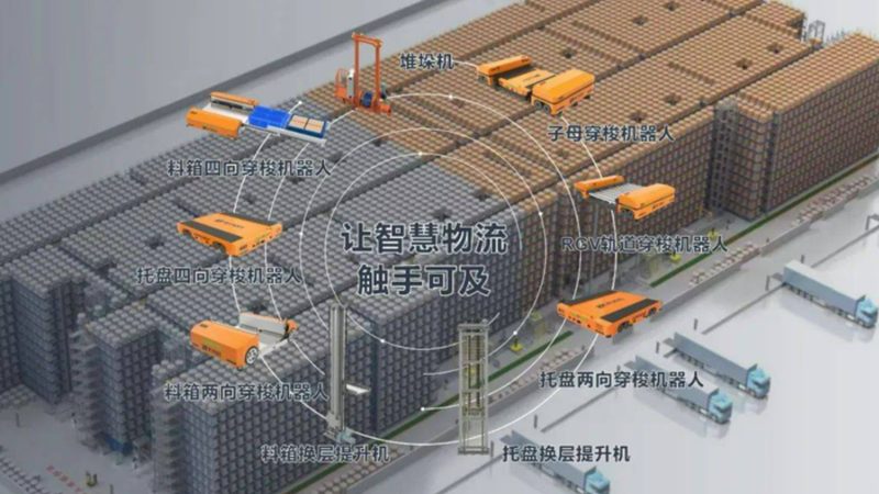 九脚托盘：批发报价背后的考量因素**